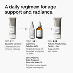 A daily regimen for age support and radiance.